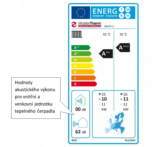 Energetický štítek tepelného čerpadla s hodnotami účinnosti a akustického výkonu